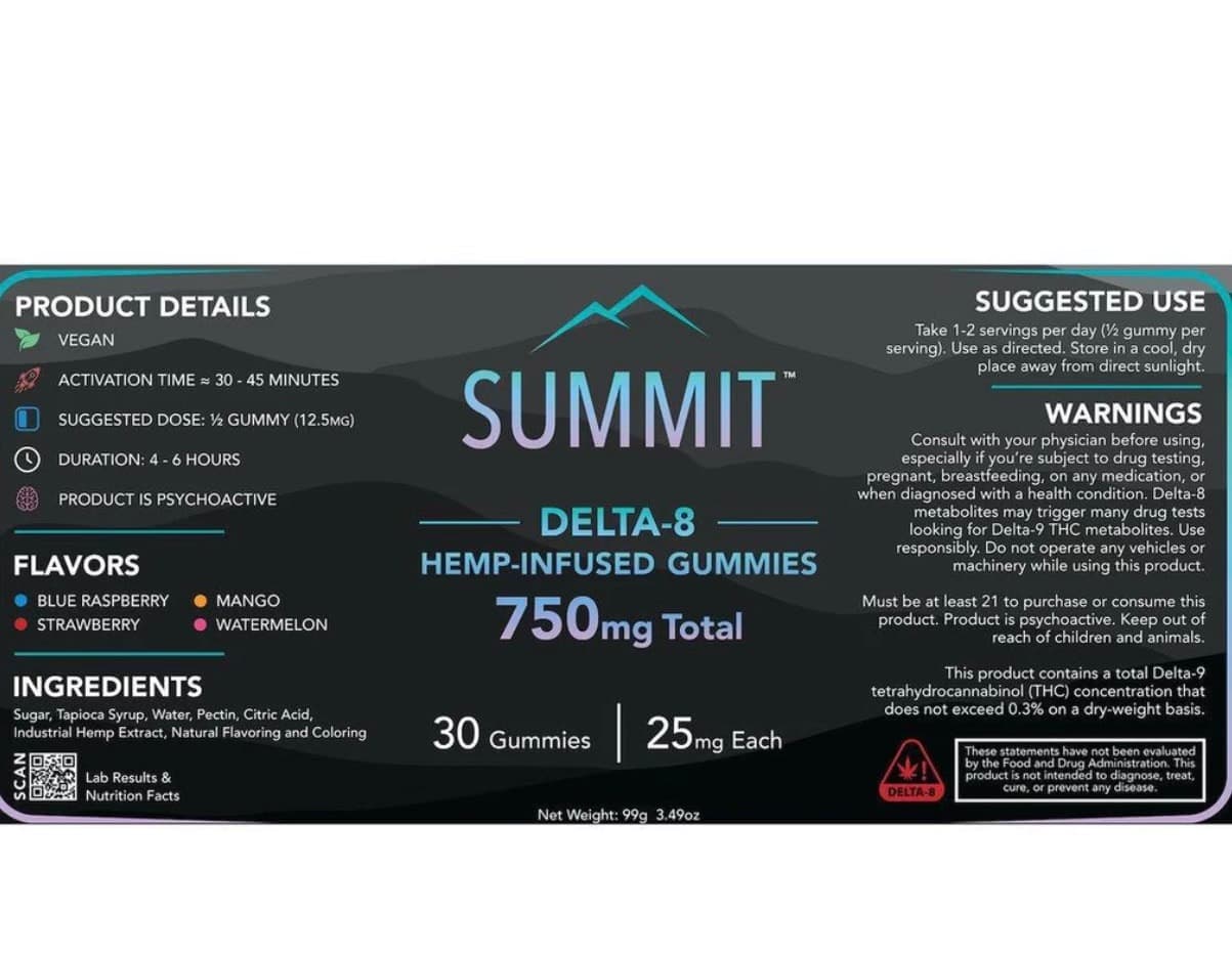 Summit 8 25mg (30 count)